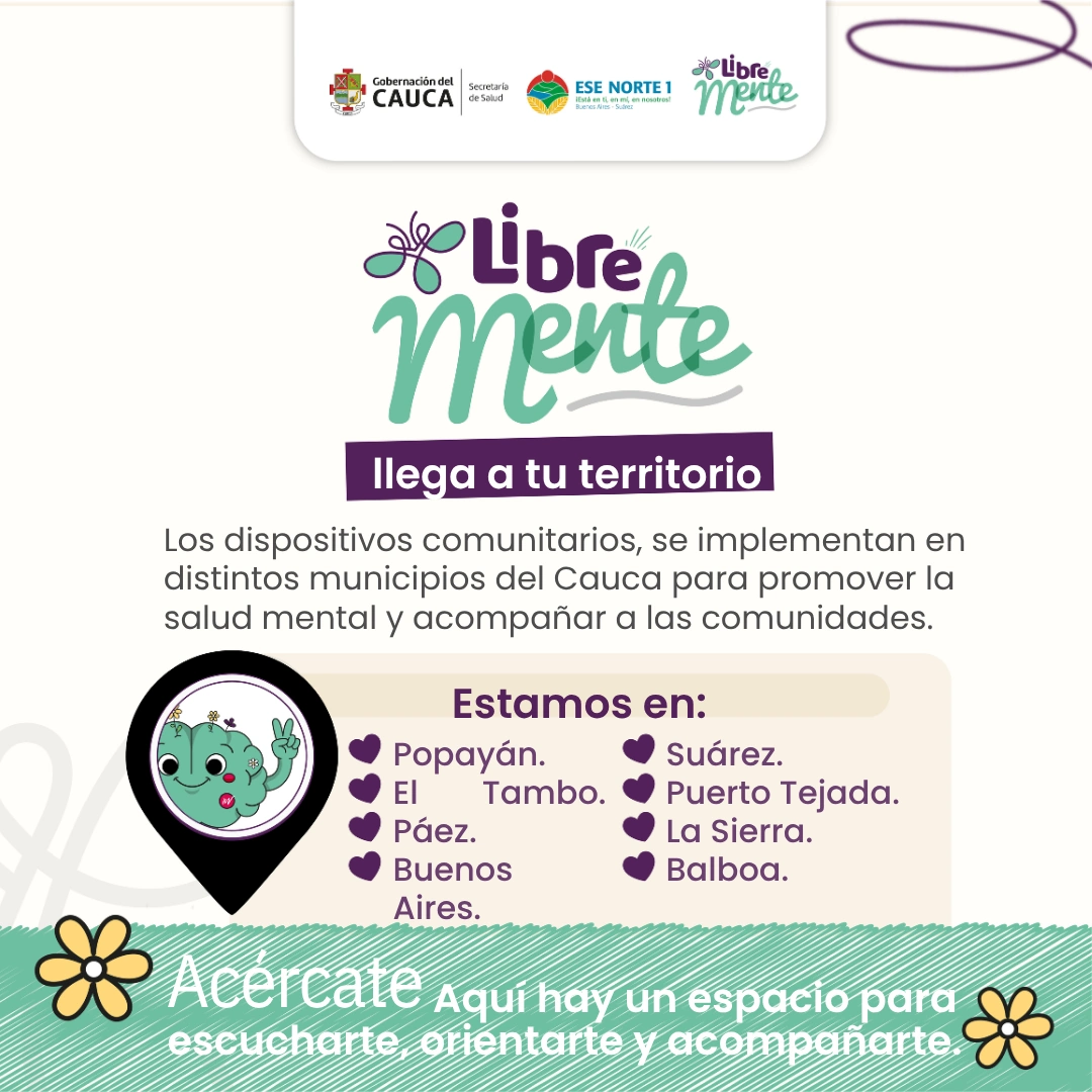 Implementación de Dispositivos Comunitarios en Salud Mental